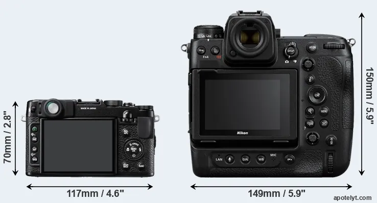 Comparison X10 or Z9 rear