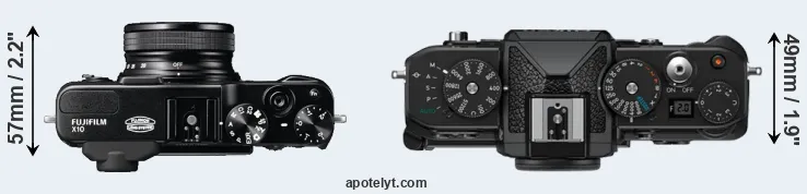 Compare X10 versus Zf top
