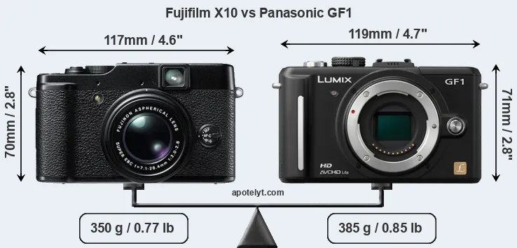 Size Fujifilm X10 vs Panasonic GF1