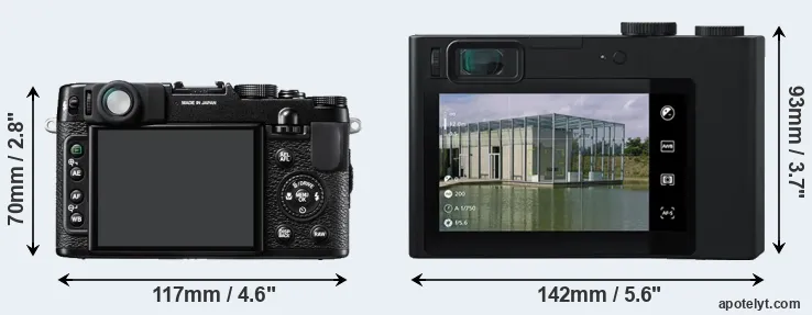 Comparison X10 or ZX1 rear