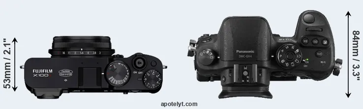 Compare X100V versus GH4 top