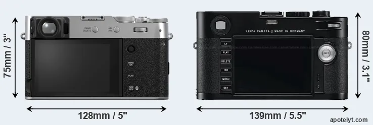 Comparison X100VI or M Typ 240 rear