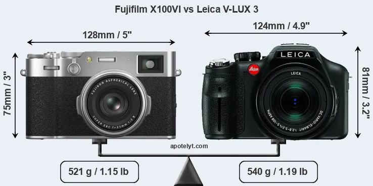 Size Fujifilm X100VI vs Leica V-LUX 3