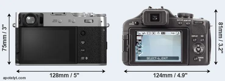 Comparison X100VI or V-LUX 3 rear