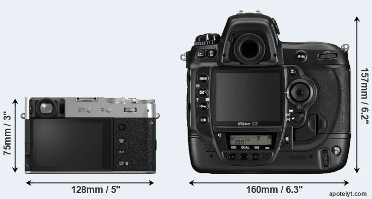 Comparison X100VI or D3 rear