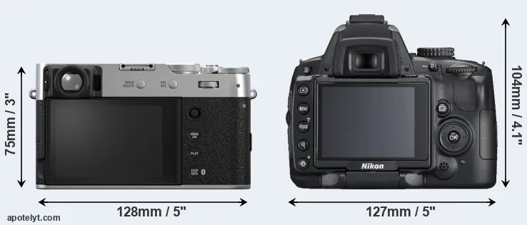 Comparison X100VI or D5000 rear