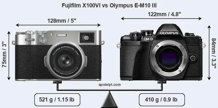 Size Fujifilm X100VI vs Olympus E-M10 III