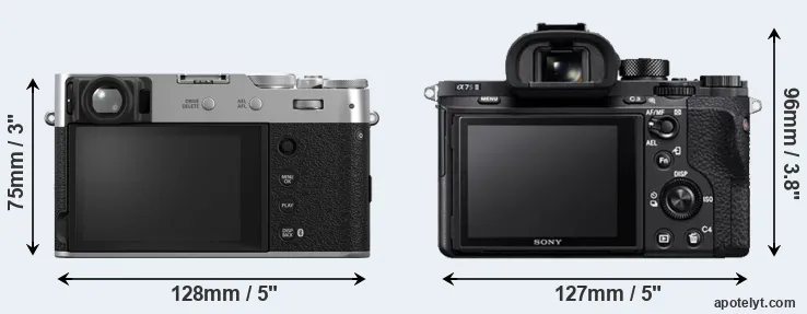 Comparison X100VI or A7S II rear