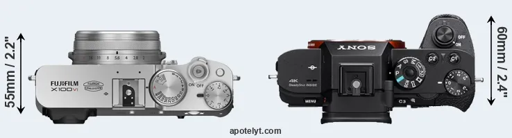 Compare X100VI versus A7S II top