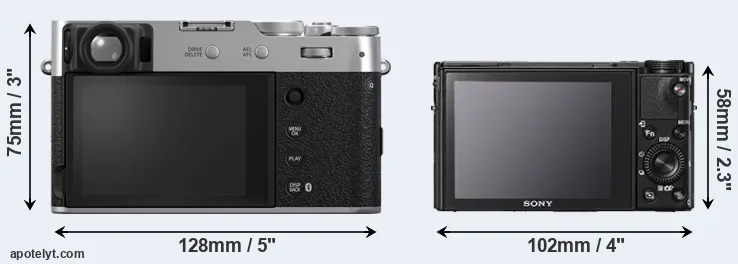 Comparison X100VI or RX100 V rear