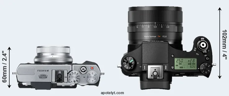Compare X30 versus RX10 II top