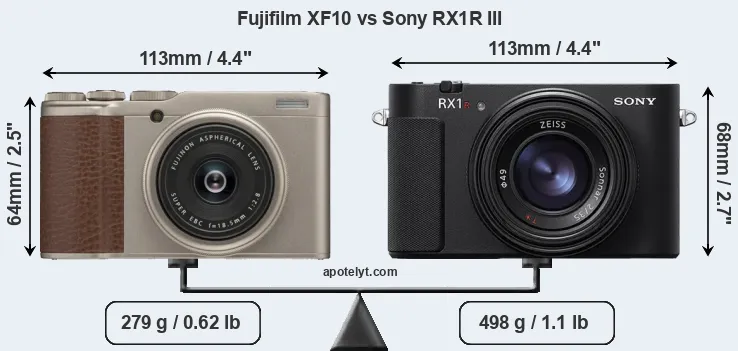 Size Fujifilm XF10 vs Sony RX1R III