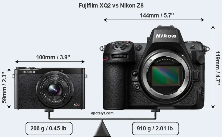 Size Fujifilm XQ2 vs Nikon Z8