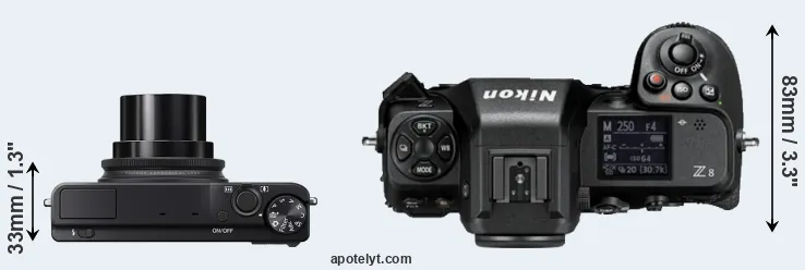 Compare XQ2 versus Z8 top