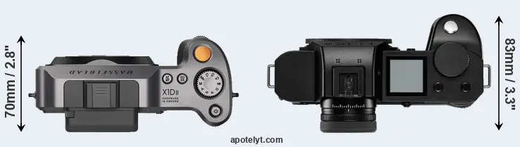 Compare X1D II versus Leica SL2-S top