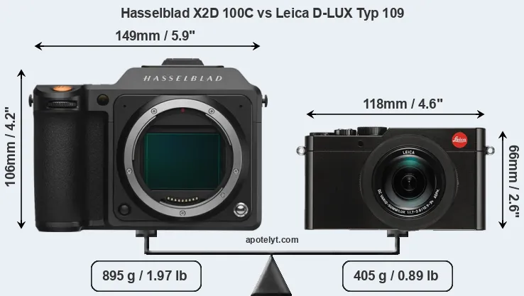 Size Hasselblad X2D 100C vs Leica D-LUX Typ 109