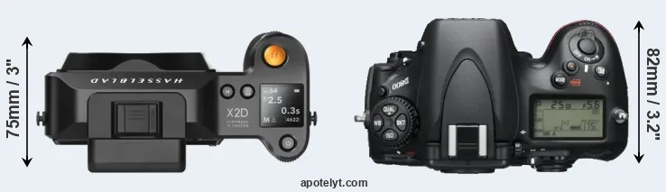 Hasselblad X2D 100C vs Nikon D800 Comparison Review
