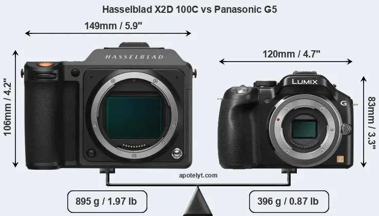 Size Hasselblad X2D 100C vs Panasonic G5