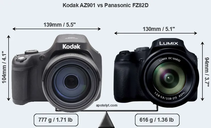 Macchina Fotografica Digitale Kodak PIXPRO Az901 Digital Bridge