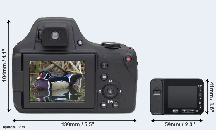 Comparison AZ901 or RX0 II rear