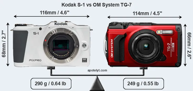 Size Kodak S-1 vs OM System TG-7