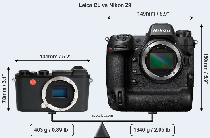 Size Leica CL vs Nikon Z9