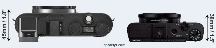 Compare CL versus RX100 II top