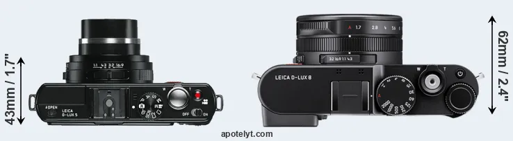 ライカ　D-LUX 5 ライカ、24-90mmレンズ搭載・外付けEVF対応の「D-LUX 5」 - デジカメ