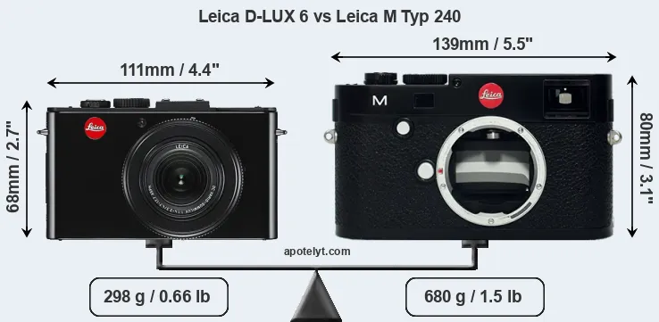 Size Leica D-LUX 6 vs Leica M Typ 240