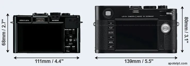 Comparison D-LUX 6 or M Typ 240 rear