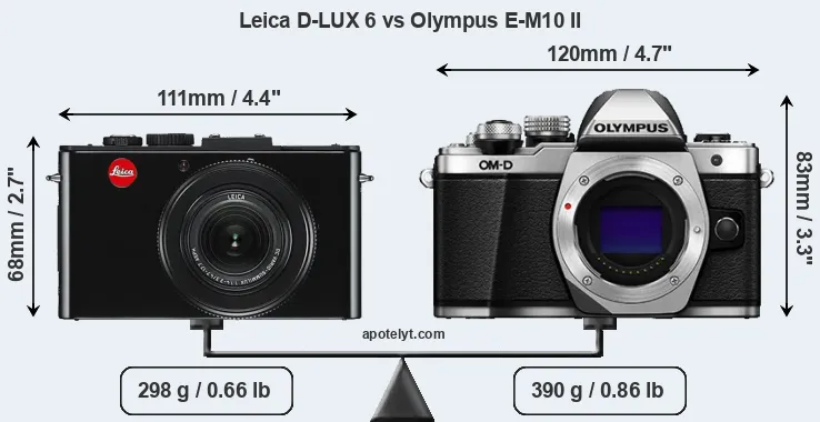 Size Leica D-LUX 6 vs Olympus E-M10 II