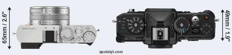 Compare D-LUX 7 versus Zf top