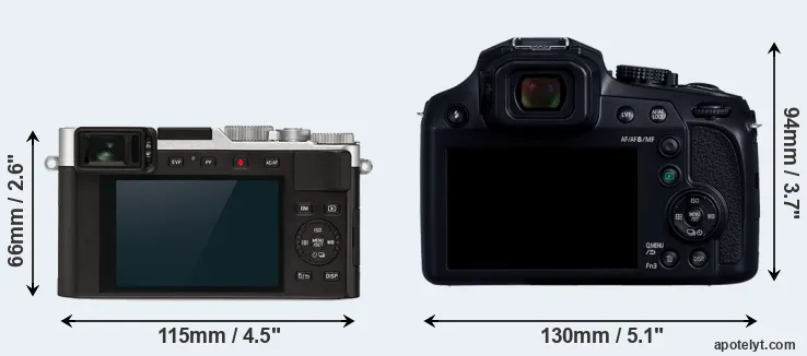 Comparison D-LUX 7 or FZ82D rear