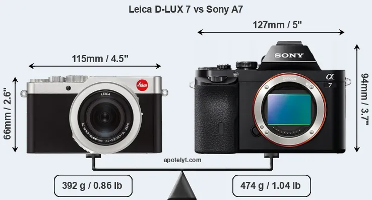 Size Leica D-LUX 7 vs Sony A7