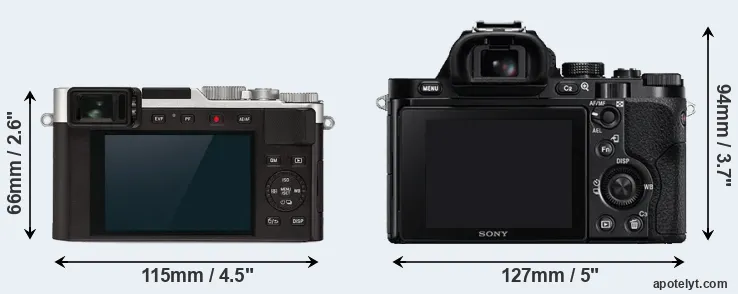 Comparison D-LUX 7 or A7 rear
