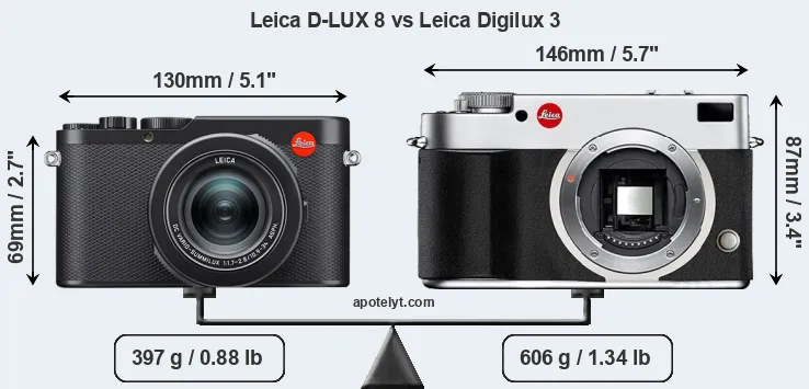 Size Leica D-LUX 8 vs Leica Digilux 3