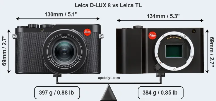 Size Leica D-LUX 8 vs Leica TL