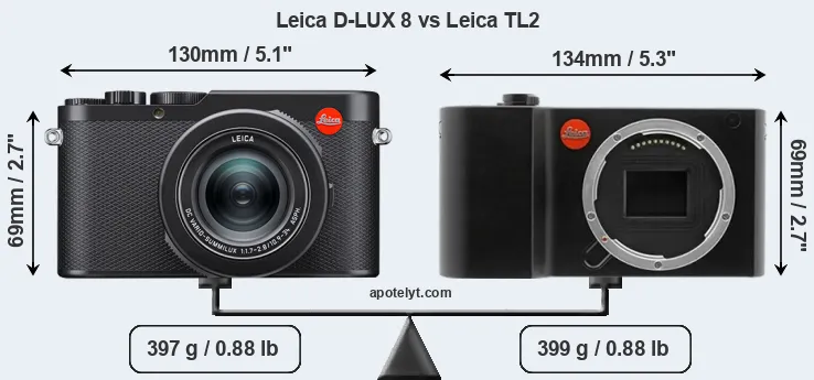 Size Leica D-LUX 8 vs Leica TL2