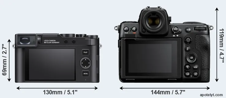 Comparison D-LUX 8 or Z8 rear