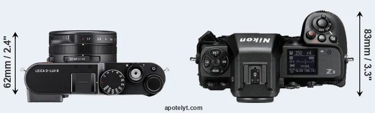 Compare D-LUX 8 versus Z8 top