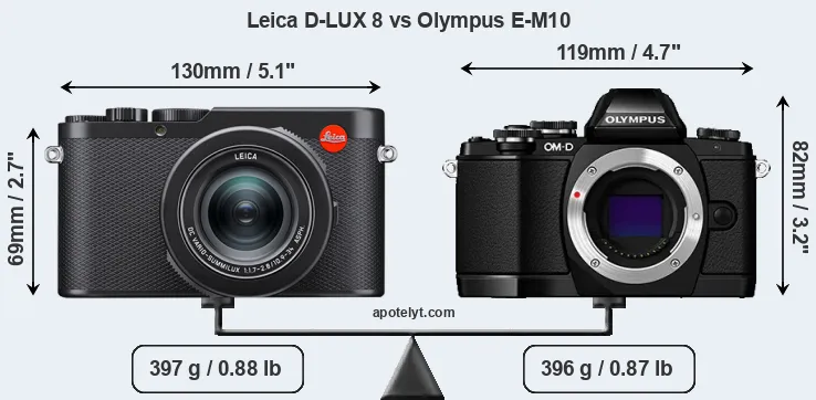 Size Leica D-LUX 8 vs Olympus E-M10