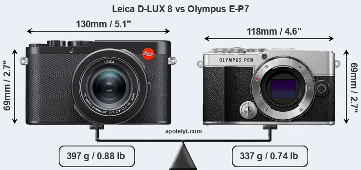 Size Leica D-LUX 8 vs Olympus E-P7