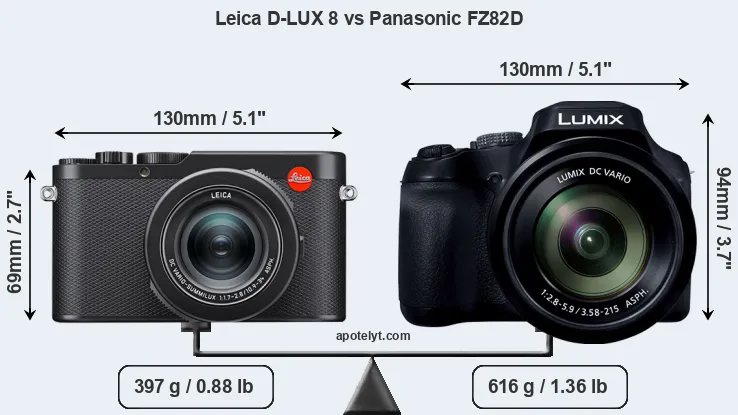 Size Leica D-LUX 8 vs Panasonic FZ82D