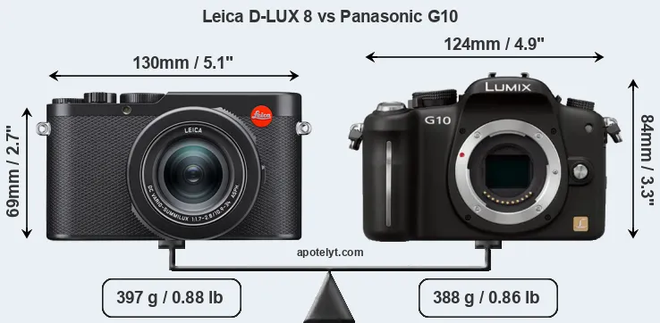 Size Leica D-LUX 8 vs Panasonic G10