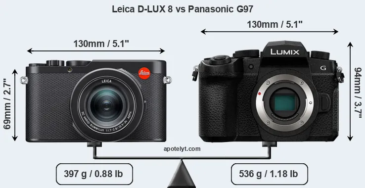 Size Leica D-LUX 8 vs Panasonic G97