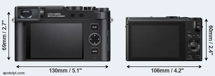 Comparison D-LUX 8 or LX15 rear