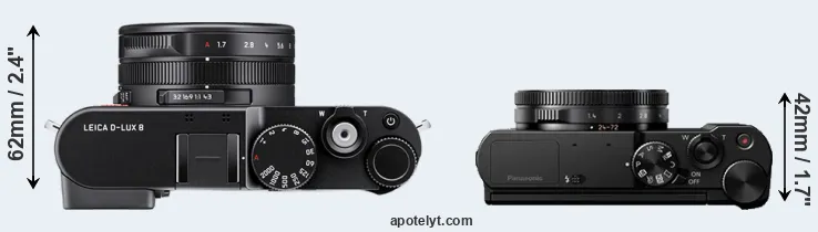 Compare D-LUX 8 versus LX15 top