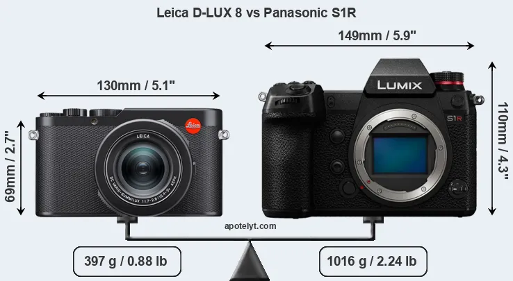 Size Leica D-LUX 8 vs Panasonic S1R
