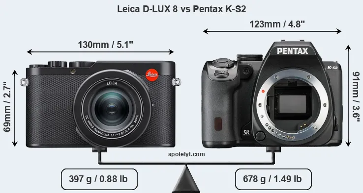Size Leica D-LUX 8 vs Pentax K-S2