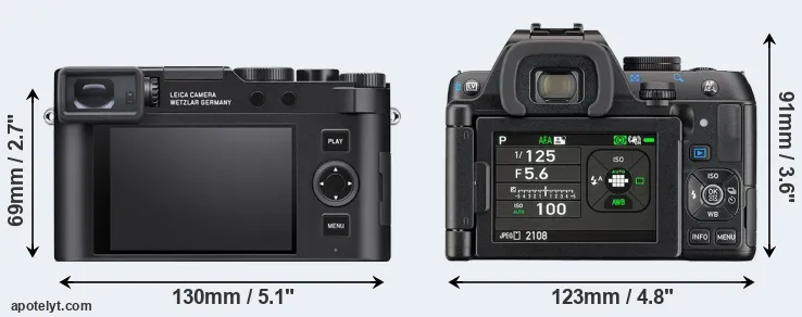 Comparison D-LUX 8 or K-S2 rear